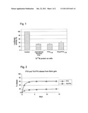 SUPPLEMENTED MATRICES FOR THE REPAIR OF BONE FRACTURES diagram and image