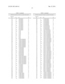 NOVEL IMIDAZOLE DERIVATIVES diagram and image