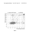 CARDENOLIDES FOR THE TREATMENT OF OCULAR CANCER diagram and image