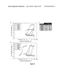 CARDENOLIDES FOR THE TREATMENT OF OCULAR CANCER diagram and image