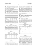  PERCEPTIONAL CHARACTERISTICS OF BEVERAGES diagram and image