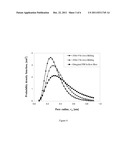 CHEMICALLY-MODIFIED POLYBENZIMIDAZOLE MEMBRANOUS TUBES diagram and image