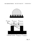 MULTI-SCALE, MULTI-FUNCTIONAL MICROSTRUCTURED MATERIAL diagram and image