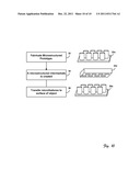 MULTI-SCALE, MULTI-FUNCTIONAL MICROSTRUCTURED MATERIAL diagram and image