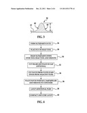 Bead-Stiffened Composite Parts diagram and image