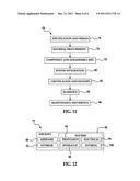 Bead-Stiffened Composite Parts diagram and image