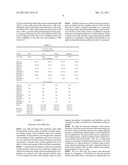 SYSTEM FOR MAKING PRODUCTS WITH IMPROVED PARTICLE MORPHOLOGY AND PARTICLE     DISTRIBUTION AND PRODUCTS diagram and image