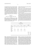 SYSTEM FOR MAKING PRODUCTS WITH IMPROVED PARTICLE MORPHOLOGY AND PARTICLE     DISTRIBUTION AND PRODUCTS diagram and image