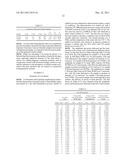 SYSTEM FOR MAKING PRODUCTS WITH IMPROVED PARTICLE MORPHOLOGY AND PARTICLE     DISTRIBUTION AND PRODUCTS diagram and image