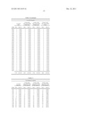 SYSTEM FOR MAKING PRODUCTS WITH IMPROVED PARTICLE MORPHOLOGY AND PARTICLE     DISTRIBUTION AND PRODUCTS diagram and image