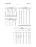 SYSTEM FOR MAKING PRODUCTS WITH IMPROVED PARTICLE MORPHOLOGY AND PARTICLE     DISTRIBUTION AND PRODUCTS diagram and image