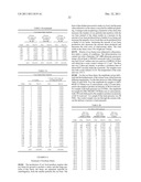 SYSTEM FOR MAKING PRODUCTS WITH IMPROVED PARTICLE MORPHOLOGY AND PARTICLE     DISTRIBUTION AND PRODUCTS diagram and image