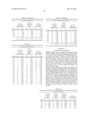 SYSTEM FOR MAKING PRODUCTS WITH IMPROVED PARTICLE MORPHOLOGY AND PARTICLE     DISTRIBUTION AND PRODUCTS diagram and image