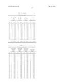 SYSTEM FOR MAKING PRODUCTS WITH IMPROVED PARTICLE MORPHOLOGY AND PARTICLE     DISTRIBUTION AND PRODUCTS diagram and image