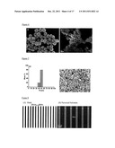 HOLLOW NANOPARTICLES AND NANOCOMPOSITES AND METHODS OF MAKING HOLLOW     NANOPARTICLES AND NANOCOMPOSITES diagram and image