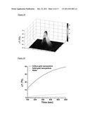 HOLLOW NANOPARTICLES AND NANOCOMPOSITES AND METHODS OF MAKING HOLLOW     NANOPARTICLES AND NANOCOMPOSITES diagram and image