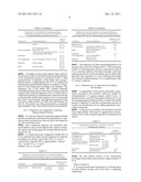 SELF-PRECIPITATING AQUEOUS PARTICULATE COMPOSITION COMPRISING PIGMENT     BINDER PARTICLES diagram and image