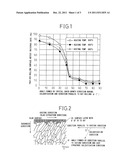 TITANIUM SLAB FOR HOT ROLLING, AND METHOD OF PRODUCING AND METHOD OF     ROLLING THE SAME diagram and image