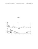 NONAQUEOUS ELECTROLYTE AND NONAQUEOUS ELECTROLYTE BATTERY diagram and image