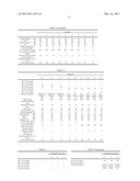 POLYOLEFIN MICROPOROUS MEMBRANE AND SEPARATOR FOR LITHIUM ION SECONDARY     BATTERY diagram and image