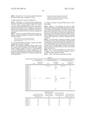 NONAQUEOUS ELECTROLYTE AND NONAQUEOUS ELECTROLYTE BATTERY diagram and image