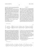 POLYMER, POLYARYLENE BLOCK COPOLYMER, POLYELECTROLYTE, POLYELECTROLYTE     MEMBRANE, AND FUEL CELL diagram and image