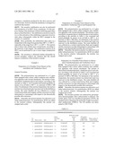 MECHANICALLY STABILIZED POLYAZOLES diagram and image