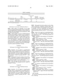 MECHANICALLY STABILIZED POLYAZOLES diagram and image