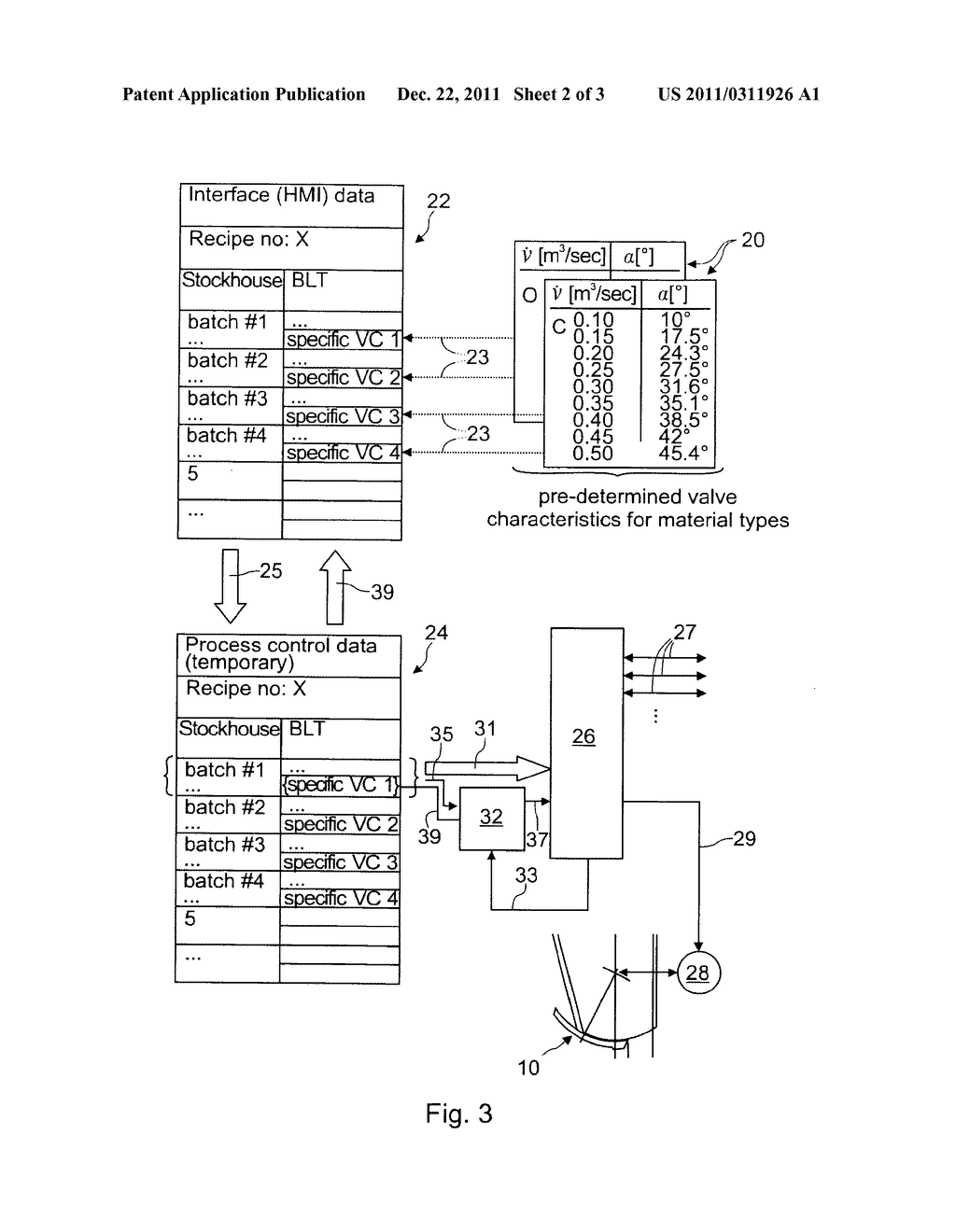 METHOD AND SYSTEM FOR ADJUSTING THE FLOW RATE OF CHARGE MATERIAL IN A     CHARGING PROCESS OF A SHAFT FURNACE - diagram, schematic, and image 03