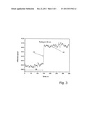 METHOD FOR HIGH-RESOLUTION DETECTION OF NANOPARTICLES ON TWO-DIMENSIONAL     DETECTOR SURFACES diagram and image