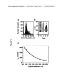 METHODS OF ENHANCING TRANSLOCATION OF CHARGED ANALYTES THROUGH     TRANSMEMBRANE PROTEIN PORES diagram and image