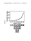 METHODS OF ENHANCING TRANSLOCATION OF CHARGED ANALYTES THROUGH     TRANSMEMBRANE PROTEIN PORES diagram and image