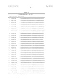 Novel Single Nucleotide Polymorphisms and Combinations of Novel and Known     Polymorphisms for Determining the Allele-Specific Expression of the IGF2     Gene diagram and image