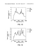 COMPOSITIONS AND METHODS FOR INTRACELLULAR ANALYTE ANALYSIS diagram and image