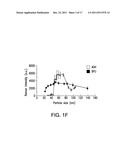 COMPOSITIONS AND METHODS FOR INTRACELLULAR ANALYTE ANALYSIS diagram and image