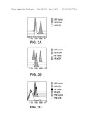 COMPOSITIONS AND METHODS FOR INTRACELLULAR ANALYTE ANALYSIS diagram and image