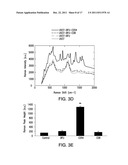 COMPOSITIONS AND METHODS FOR INTRACELLULAR ANALYTE ANALYSIS diagram and image