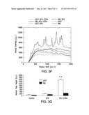 COMPOSITIONS AND METHODS FOR INTRACELLULAR ANALYTE ANALYSIS diagram and image