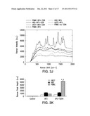 COMPOSITIONS AND METHODS FOR INTRACELLULAR ANALYTE ANALYSIS diagram and image