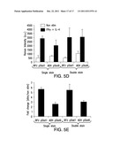 COMPOSITIONS AND METHODS FOR INTRACELLULAR ANALYTE ANALYSIS diagram and image