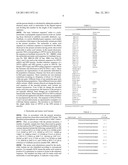 DPYD GENE VARIANTS AND USE THEREOF diagram and image