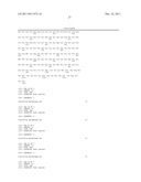 DPYD GENE VARIANTS AND USE THEREOF diagram and image