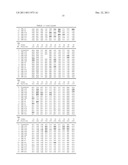 COMPOSITIONS FOR DETECTING HUMAN INTERFERON-ALPHA SUBTYPES AND METHODS OF     USE diagram and image