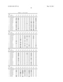 COMPOSITIONS FOR DETECTING HUMAN INTERFERON-ALPHA SUBTYPES AND METHODS OF     USE diagram and image