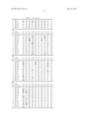 COMPOSITIONS FOR DETECTING HUMAN INTERFERON-ALPHA SUBTYPES AND METHODS OF     USE diagram and image