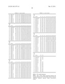 COMPOSITIONS FOR DETECTING HUMAN INTERFERON-ALPHA SUBTYPES AND METHODS OF     USE diagram and image