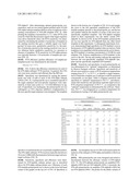 COMPOSITIONS FOR DETECTING HUMAN INTERFERON-ALPHA SUBTYPES AND METHODS OF     USE diagram and image