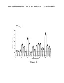 Nucleic Acid Amplification and Sequencing on a Droplet Actuator diagram and image