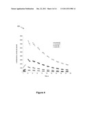 Nucleic Acid Amplification and Sequencing on a Droplet Actuator diagram and image