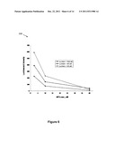 Nucleic Acid Amplification and Sequencing on a Droplet Actuator diagram and image